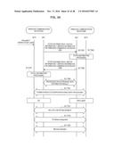 COMMUNICATION DEVICE, COMMUNICATION CONTROL METHOD, AND PROGRAM diagram and image