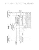 COMMUNICATION DEVICE, COMMUNICATION CONTROL METHOD, AND PROGRAM diagram and image