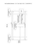 COMMUNICATION DEVICE, COMMUNICATION CONTROL METHOD, AND PROGRAM diagram and image