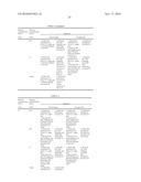 COMMUNICATION DEVICE, COMMUNICATION CONTROL METHOD, AND PROGRAM diagram and image