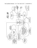 CONTEXTUALLY INTELLIGENT COMMUNICATIONS SYSTEMS AND PROCESSES diagram and image