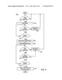 METHOD FOR PERFORMING DEVICE SECURITY CORRECTIVE ACTIONS BASED ON LOSS OF     PROXIMITY TO ANOTHER DEVICE diagram and image