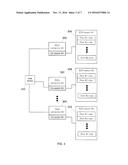 METHODS, SYSTEMS, AND COMPUTER READABLE MEDIA FOR SESSION BASED SOFTWARE     DEFINED NETWORKING (SDN) MANAGEMENT diagram and image