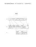 BROADCASTING SIGNAL TRANSMITTING APPARATUS, BROADCAST SIGNAL RECEIVING     APPARATUS, AND BROADCAST SIGNAL TRANSCEIVING METHOD IN A BROADCAST SIGNAL     TRANSCEIVING APPARATUS diagram and image