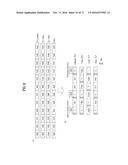 BROADCASTING SIGNAL TRANSMITTING APPARATUS, BROADCAST SIGNAL RECEIVING     APPARATUS, AND BROADCAST SIGNAL TRANSCEIVING METHOD IN A BROADCAST SIGNAL     TRANSCEIVING APPARATUS diagram and image