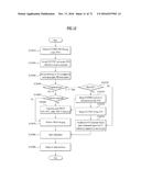 BROADCASTING SIGNAL TRANSMITTING APPARATUS, BROADCAST SIGNAL RECEIVING     APPARATUS, AND BROADCAST SIGNAL TRANSCEIVING METHOD IN A BROADCAST SIGNAL     TRANSCEIVING APPARATUS diagram and image