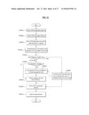 BROADCASTING SIGNAL TRANSMITTING APPARATUS, BROADCAST SIGNAL RECEIVING     APPARATUS, AND BROADCAST SIGNAL TRANSCEIVING METHOD IN A BROADCAST SIGNAL     TRANSCEIVING APPARATUS diagram and image