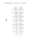 BROADCASTING SIGNAL TRANSMITTING APPARATUS, BROADCAST SIGNAL RECEIVING     APPARATUS, AND BROADCAST SIGNAL TRANSCEIVING METHOD IN A BROADCAST SIGNAL     TRANSCEIVING APPARATUS diagram and image