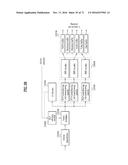 BROADCASTING SIGNAL TRANSMITTING APPARATUS, BROADCAST SIGNAL RECEIVING     APPARATUS, AND BROADCAST SIGNAL TRANSCEIVING METHOD IN A BROADCAST SIGNAL     TRANSCEIVING APPARATUS diagram and image