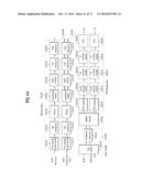 BROADCASTING SIGNAL TRANSMITTING APPARATUS, BROADCAST SIGNAL RECEIVING     APPARATUS, AND BROADCAST SIGNAL TRANSCEIVING METHOD IN A BROADCAST SIGNAL     TRANSCEIVING APPARATUS diagram and image