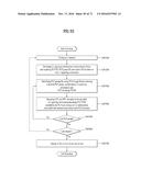 BROADCASTING SIGNAL TRANSMITTING APPARATUS, BROADCAST SIGNAL RECEIVING     APPARATUS, AND BROADCAST SIGNAL TRANSCEIVING METHOD IN A BROADCAST SIGNAL     TRANSCEIVING APPARATUS diagram and image