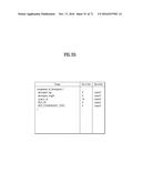 BROADCASTING SIGNAL TRANSMITTING APPARATUS, BROADCAST SIGNAL RECEIVING     APPARATUS, AND BROADCAST SIGNAL TRANSCEIVING METHOD IN A BROADCAST SIGNAL     TRANSCEIVING APPARATUS diagram and image