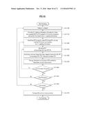 BROADCASTING SIGNAL TRANSMITTING APPARATUS, BROADCAST SIGNAL RECEIVING     APPARATUS, AND BROADCAST SIGNAL TRANSCEIVING METHOD IN A BROADCAST SIGNAL     TRANSCEIVING APPARATUS diagram and image