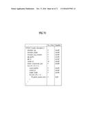 BROADCASTING SIGNAL TRANSMITTING APPARATUS, BROADCAST SIGNAL RECEIVING     APPARATUS, AND BROADCAST SIGNAL TRANSCEIVING METHOD IN A BROADCAST SIGNAL     TRANSCEIVING APPARATUS diagram and image