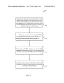 OFFLOADING THROUGH SIMPLIFIED MULTIFLOW diagram and image