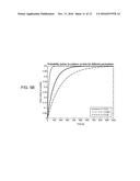 POWER DELAY PROFILE BASED INDOOR OUTDOOR DETECTION diagram and image