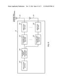 USER TERMINAL, RADIO BASE STATION AND RADIO COMMUNICATION METHOD diagram and image