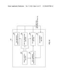 USER TERMINAL, RADIO BASE STATION AND RADIO COMMUNICATION METHOD diagram and image