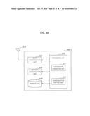 APPARATUS diagram and image