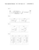 METHOD AND DEVICE FOR CONTROLLING TRANSMISSION POWER IN UPLINK     TRANSMISSION diagram and image