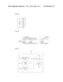 METHOD AND DEVICE FOR CONTROLLING TRANSMISSION POWER IN UPLINK     TRANSMISSION diagram and image