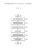 METHOD AND APPARATUS FOR FEEDBACK IN MOBILE COMMUNICATION SYSTEM diagram and image