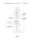 METHOD AND APPARATUS FOR MANAGING CONTENTION WINDOW IN WIRELESS     COMMUNICATION SYSTEM diagram and image