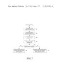 METHOD AND APPARATUS FOR MANAGING CONTENTION WINDOW IN WIRELESS     COMMUNICATION SYSTEM diagram and image