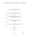 ALLOCATING RESOURCES FOR A DEVICE-TO-DEVICE TRANSMISSION diagram and image