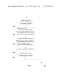 ALLOCATING RESOURCES FOR A DEVICE-TO-DEVICE TRANSMISSION diagram and image