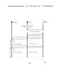 ALLOCATING RESOURCES FOR A DEVICE-TO-DEVICE TRANSMISSION diagram and image