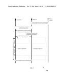 ALLOCATING RESOURCES FOR A DEVICE-TO-DEVICE TRANSMISSION diagram and image