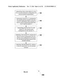 ALLOCATING RESOURCES FOR A DEVICE-TO-DEVICE TRANSMISSION diagram and image