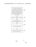 TRANSMITTING A SCHEDULING REQUEST FOR A DEVICE-TO-DEVICE TRANSMISSION diagram and image