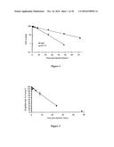 Liposomes Useful for Drug Delivery diagram and image