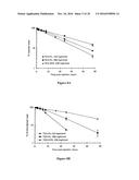 Liposomes Useful for Drug Delivery diagram and image