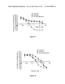 Liposomes Useful for Drug Delivery diagram and image