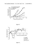 Liposomes Useful for Drug Delivery diagram and image