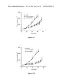 Liposomes Useful for Drug Delivery diagram and image