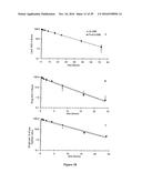 Liposomes Useful for Drug Delivery diagram and image