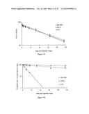 Liposomes Useful for Drug Delivery diagram and image