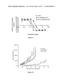 Liposomes Useful for Drug Delivery diagram and image