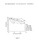 Liposomes Useful for Drug Delivery diagram and image