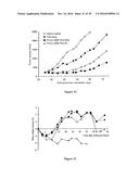 Liposomes Useful for Drug Delivery diagram and image