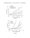 Liposomes Useful for Drug Delivery diagram and image