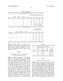 Liposomes Useful for Drug Delivery diagram and image