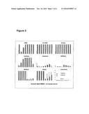 IMINO COMPOUNDS FOR AMPHOTERIC LIPOSOMES AND USES THEREOF diagram and image