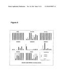 IMINO COMPOUNDS FOR AMPHOTERIC LIPOSOMES AND USES THEREOF diagram and image