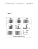 IMINO COMPOUNDS FOR AMPHOTERIC LIPOSOMES AND USES THEREOF diagram and image