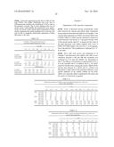 IMINO COMPOUNDS FOR AMPHOTERIC LIPOSOMES AND USES THEREOF diagram and image